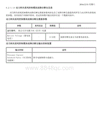 2015别克昂科威 6.2.1.14 动力转向系统控制模块