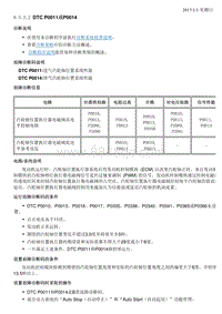 2015别克昂科威 9.3.3.02 DTC P0011或P0014