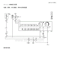 2015别克昂科威 10.3.2-示意图和布线图