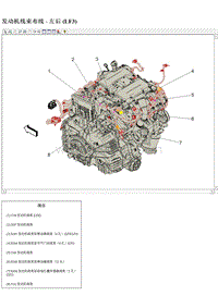 2018凯迪拉克XTS电路图 发动机线束布线 - 左后 LF3 