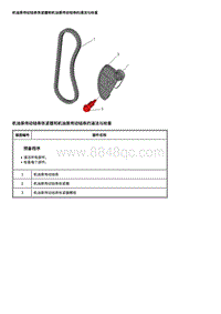 2020雪佛兰科鲁泽 机油泵传动链条张紧器和机油泵传动链条的清洁与检查