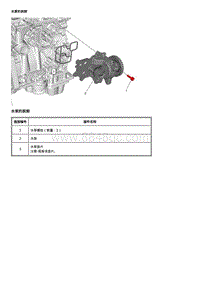 2020雪佛兰科鲁泽 水泵的拆卸