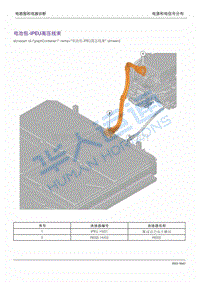 2022高合HiPhi X 电池包-IPEU高压线束