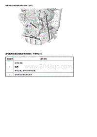 2020雪佛兰科鲁泽 发电机和空调压缩机皮带的拆卸（LIY）