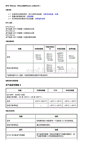 2020雪佛兰科鲁泽 DTC P0112 P0113或P0114（LIWLIY）