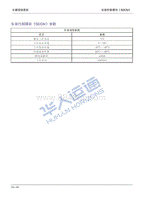 2023高合HiPhi Y 车身控制模块（BDCM）规格