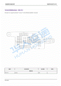 2022高合HiPhi X 车身右侧保险丝盒（IEC-R）