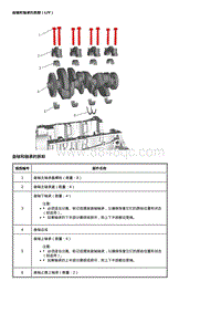 2020雪佛兰科鲁泽 曲轴和轴承的拆卸（LIY）