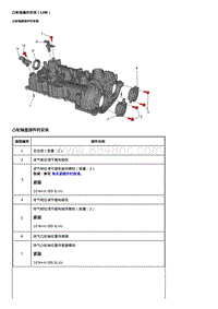 2020雪佛兰科鲁泽 凸轮轴盖的安装（LIW）