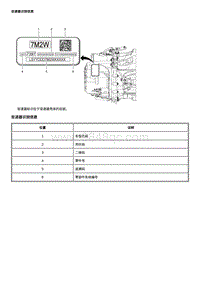 2020雪佛兰科鲁泽 说明和操作