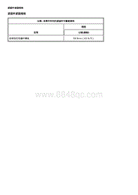 2020雪佛兰科鲁泽 碰撞维修