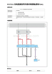 2023元PLUS纯电诊断 P157E11 充电连接信号外部对地短路 欧标7kW 