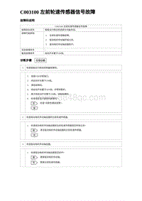 2023元PLUS纯电诊断 C003100 左前轮速传感器信号故障