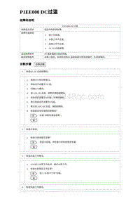 2023元PLUS纯电诊断 P1EE000 DC过温