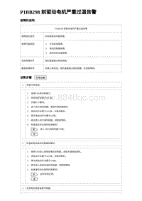 2023元PLUS纯电诊断 P1BB298 前驱动电机严重过温告警