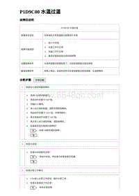 2024比亚迪元UP诊断 P1D9C00⽔温过温