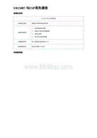 2024比亚迪元UP诊断 U015887 与ESP丢失通信