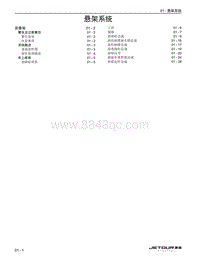 2023捷途旅行者 01 悬架系统 