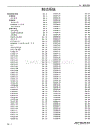 2023捷途旅行者 04 制动系统 