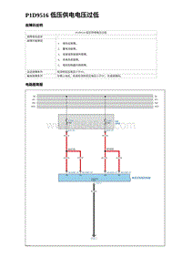 2023元PLUS纯电诊断 P1D9516 低压供电电压过低