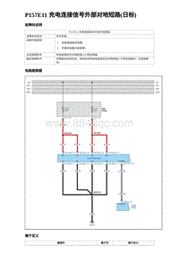 2023元PLUS纯电诊断 P157E11 充电连接信号外部对地短路 日标 