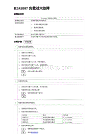 2023元PLUS纯电诊断 B2AB997 负载过大故障