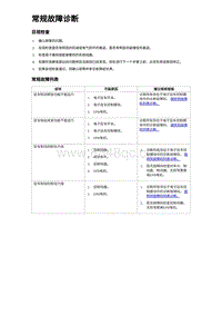 2023元PLUS纯电诊断 常规故障诊断