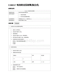 2023元PLUS纯电诊断 U300317 电池软过压故障 独立式 