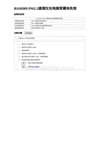 2023元PLUS纯电诊断 B110D09 PM2.5速测仪光电接受模块失效