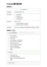 2023元PLUS纯电诊断 P1D8300 整车限功率