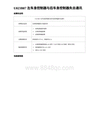 2024比亚迪元UP诊断 U023B87 左车身控制器与后车身控制器失去通讯