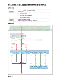 2023元PLUS纯电诊断 P1AD900 充电口温度采样点异常 欧标11kW 