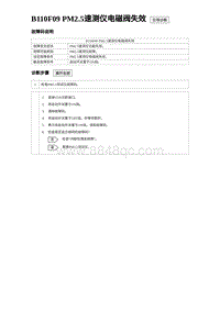 2023元PLUS纯电诊断 B110F09 PM2.5速测仪电磁阀失效