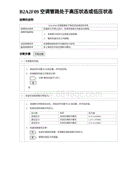 2023元PLUS纯电诊断 B2A2F09 空调管路处于高压状态或低压状态