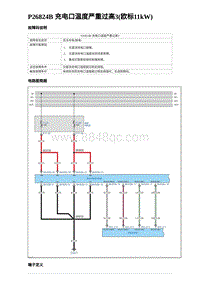 2023元PLUS纯电诊断 P26824B 充电口温度严重过高3 欧标11kW 