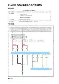 2023元PLUS纯电诊断 P1AD900 充电口温度采样点异常 日标 