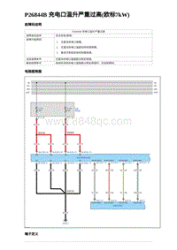 2023元PLUS纯电诊断 P26844B 充电口温升严重过高 欧标7kW 