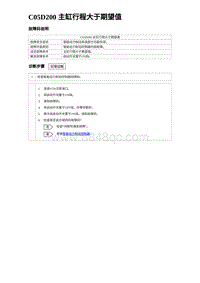 2023元PLUS纯电诊断 C05D200 主缸行程大于期望值