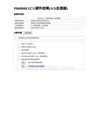 2023元PLUS纯电诊断 P060B00 ECU硬件故障 AD处理器 