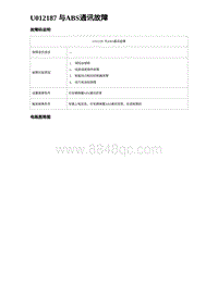 2024比亚迪元UP诊断 U012187 与ABS通讯故障