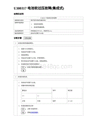 2023元PLUS纯电诊断 U300317 电池软过压故障 集成式 