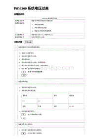 2023元PLUS纯电诊断 P056300 系统电压过高