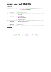 2024比亚迪元UP诊断 U024683 MPC 316节点数据无效