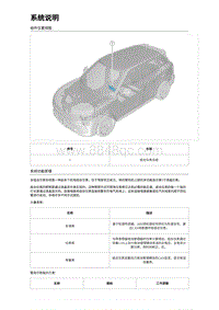 2024比亚迪元UP 仪表与警告系统