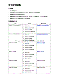 2023元PLUS纯电诊断 常规故障诊断