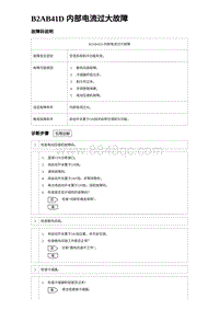 2023元PLUS纯电诊断 B2AB41D 内部电流过大故障