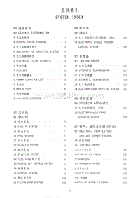 2020海马7X 01 系统索引 SYSTEM INDEX