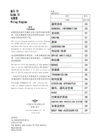 2020海马7X 00 内容 CONTENTS