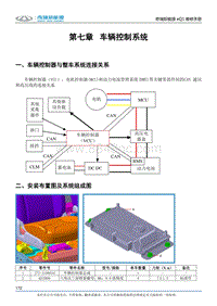 2017小蚂蚁eQ1 第七章 车辆控制系统