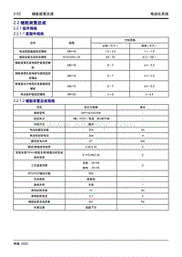 2020大蚂蚁 2.2 储能装置总成 